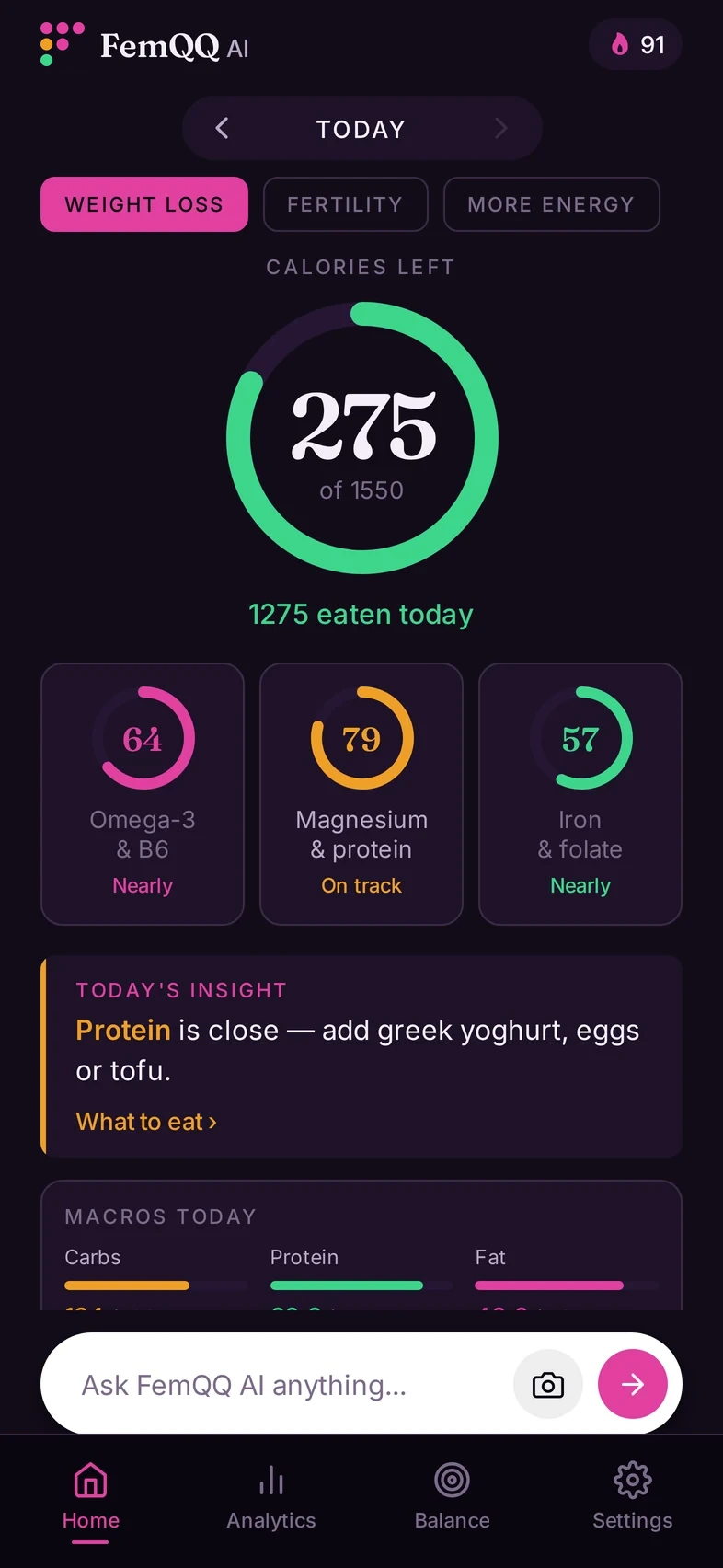 FemQQ &mdash; Today